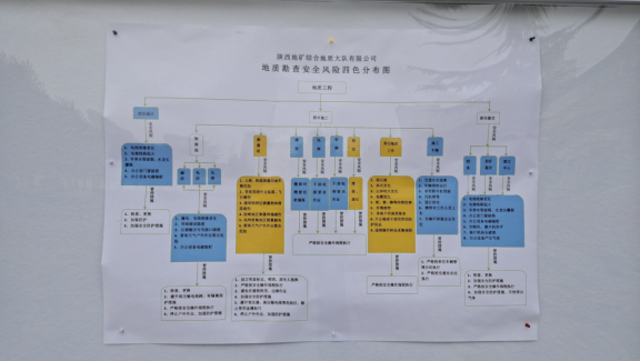 72f07db51e3883d5b5388b4473c97156.png 綜合地質(zhì)大隊新聞稿件審批表2022--85421.png
