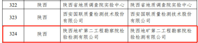 40fb4243caca73a34262af41975a8488.png 綜合地質(zhì)大隊(duì)新聞稿件審批表2022--244661.png